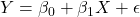 Y =  \beta_0 +  \beta_1 X + \epsilon